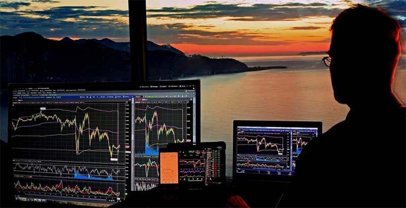Börja med daytrading